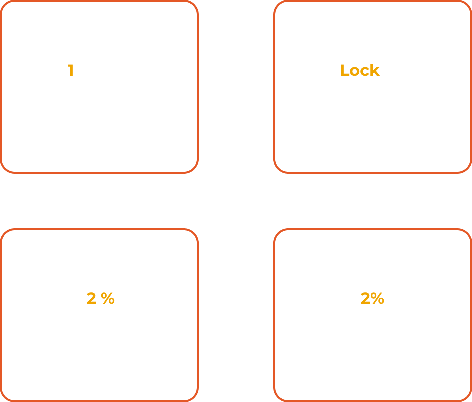 economics